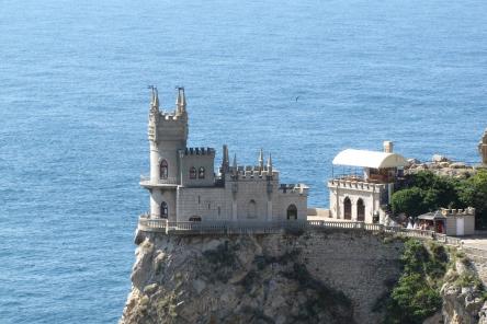 8 привычных для россиян вещей, которых вы не найдете в Крыму из-за санкций