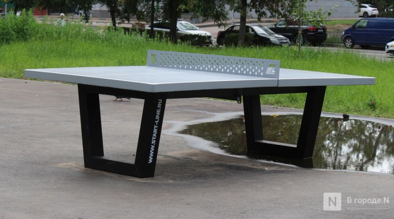 Благоустройство &ndash;  2025: смотрим, как меняются пространства в районах Нижнего Новгорода - фото 62