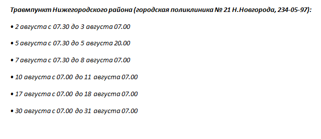 Травмпункт в Советском районе не будет принимать пациентов в августе - фото 1