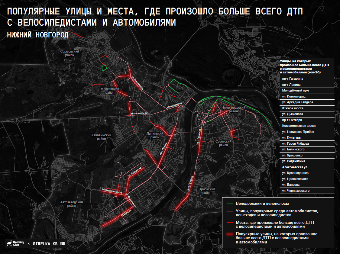 Названы самые популярные улицы у нижегородских велосипедистов - фото 3
