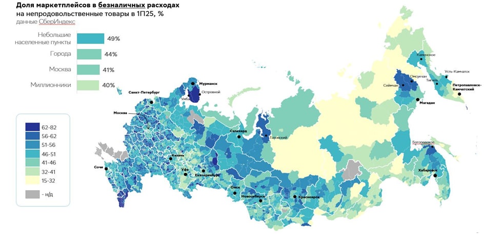 Традиционный офлайн-ретейл за 2 года потерял 20% потенциальных оборотов из-за маркетплейсов - фото 5