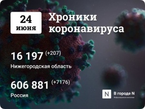Хроники коронавируса: 24 июня, Нижний Новгород и мир