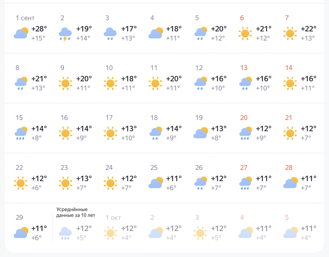 Синоптики рассказали, какой погоды ждать нижегородцам в сентябре - фото 2