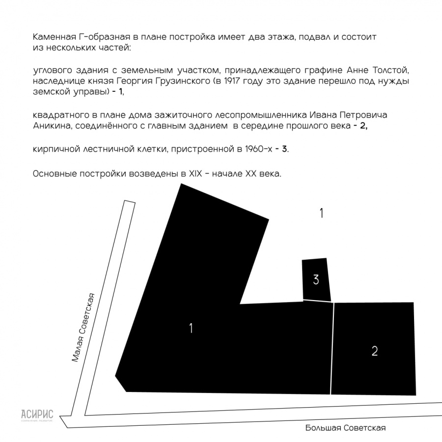 Историческое здание выставили на торги в Нижегородской области за 5,6 млн рублей - фото 2