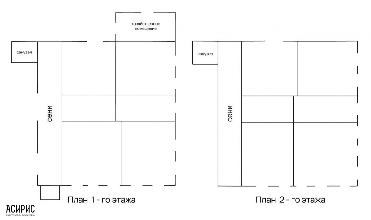 Инвесторов для реставрации старинного дома ищут в Нижегородской области - фото 4